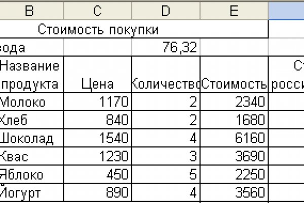 Кракен онион ссылка на тор